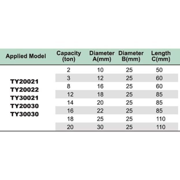 Presavimo adapterių rinkinys hidrauliniui presui