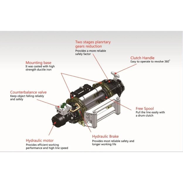 Hidraulinė gervė su nuotolinio valdymo sist. 24V 22500Lbs/10215kg