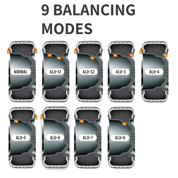 Wheel balancer 2