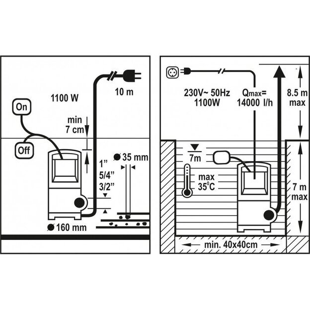 Drenažinis siurblys nešvariam vandeniui 1100W (su plūde) 230V 2