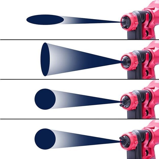 Akumuliatorinis pulverizatorius Ø1.8mm, Ø2.6mm 20V LI-ION