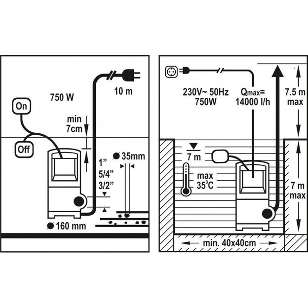 Drenažinis siurblys nešvariam vandeniui 750W (su plūde) 230V 2