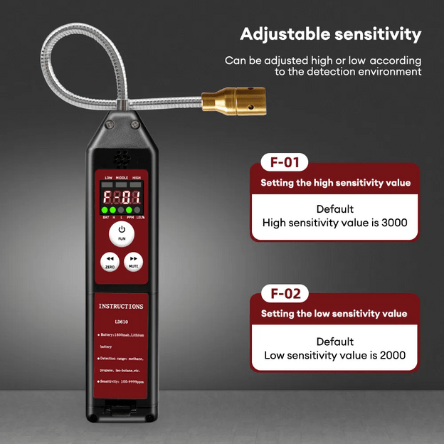 Dujų nuotėkio detektorius 3
