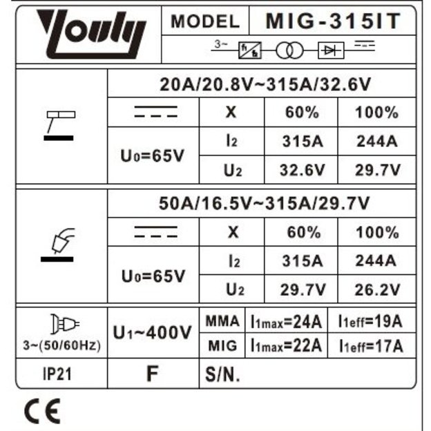 Daugiafunkcinis inverterinis suvirinimo pusautomatis MIG-315IT (IGBT) MIG/MAG/MMA