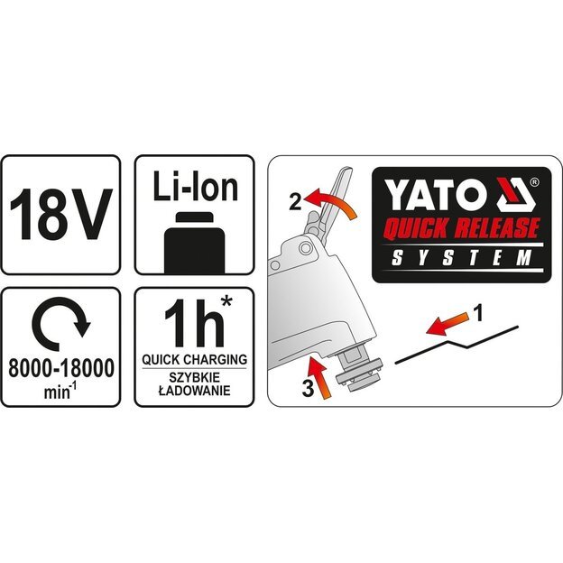 YATO YT-82819 Akumuliatorinis daugiafunkcinis įrankis 18V