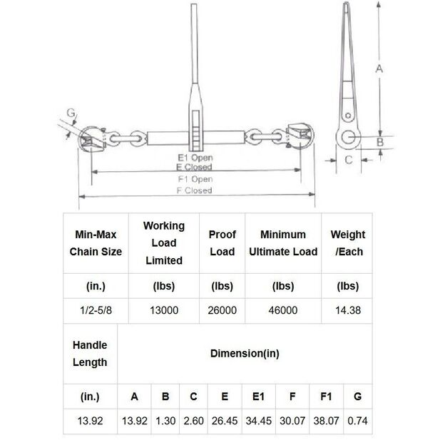 Terkšlinis grandinės įtempimo įtaisas 4173 kg (9200 LBS)