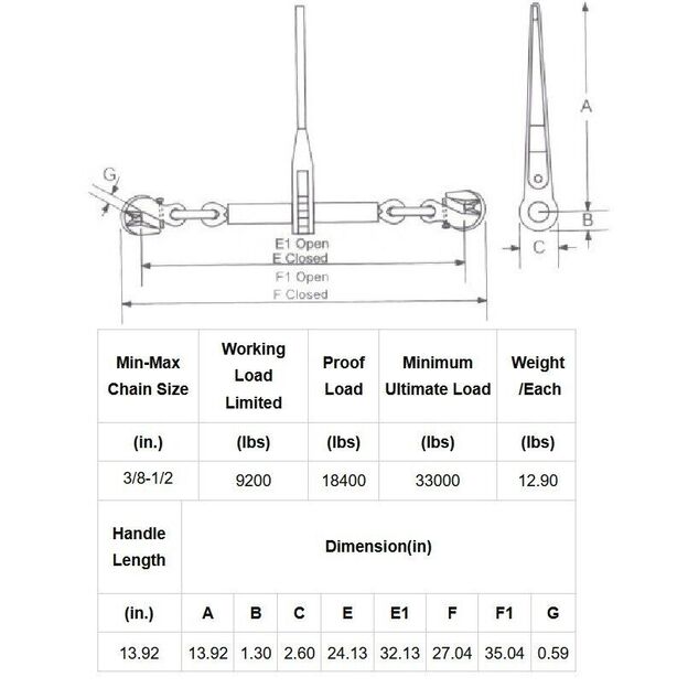 Terkšlinis grandinės įtempimo įtaisas 4173 kg (9200 LBS)